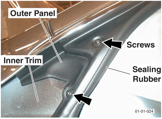 Diagram showing Outer Panel, Inner Trim, Screws, and Sealing Rubber on a car door frame