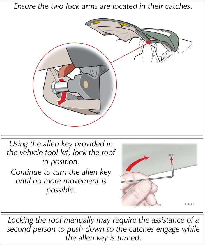Diagram showing the two lock arms located in their catches on the convertible roof mechanism
