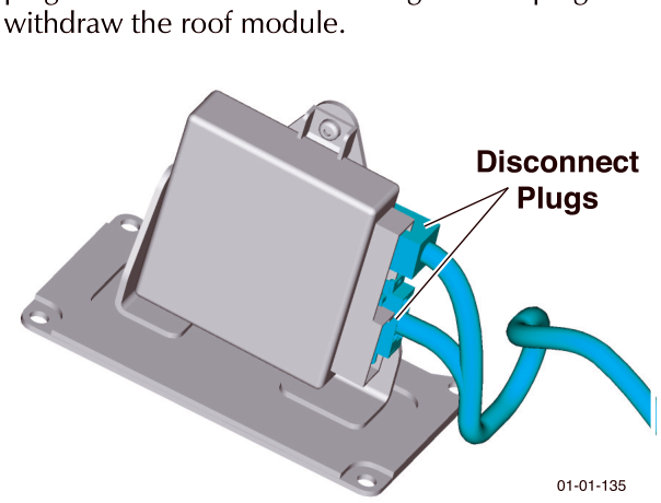 Close-up of the roof module plate showing two wiring harness connectors labeled 'Disconnect Plugs'