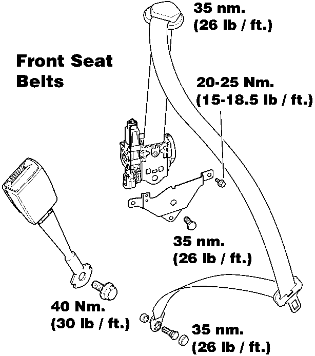 Diagram of front seat belt assembly showing five torque points