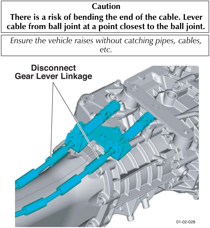 Diagram showing the disconnect of the gear lever linkage from the manual transaxle
