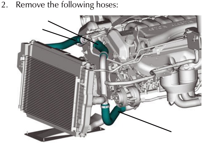 Diagram showing engine front with various hoses and pipes connected to the radiator, intercooler, and turbocharger assembly.