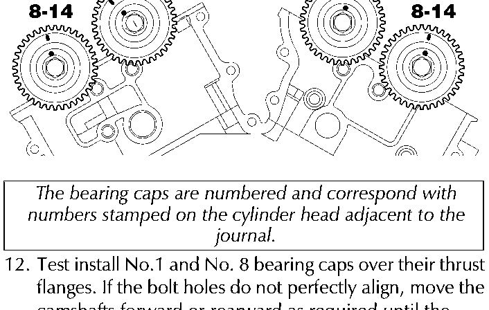 Diagram showing camshaft positioning with 15° timing marks indicated on both left and right sides.