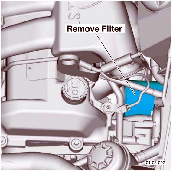 Diagram showing the removal of the oil filter from the engine block