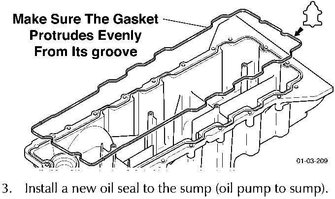Sump gasket illustration with callout text 'Make Sure The Gasket Protrudes Evenly From Its groove'