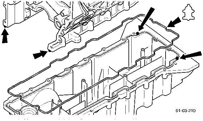 Sump installation diagram showing arrows indicating sealant application points along the gasket groove