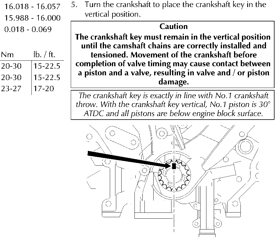 Diagram showing the crankshaft timing disc with an arrow pointing to the key in the vertical position