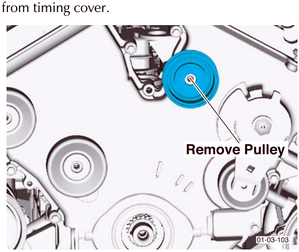 Diagram showing removal of the top idler pulley, labeled 'Remove Pulley' pointing to a blue circular component on the engine.