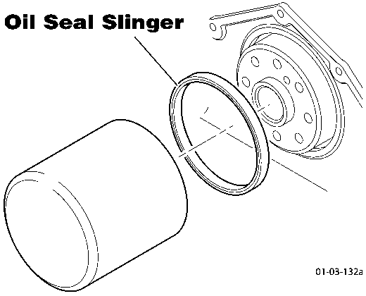 Diagram showing the oil seal slinger component
