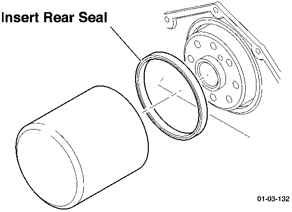 Diagram showing the installation of the rear crankshaft oil seal into the retainer