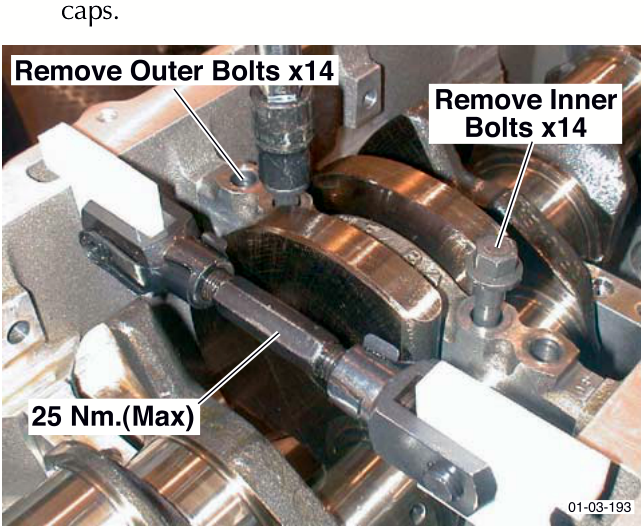 Close-up of engine block showing locations for Remove Outer Bolts x14 and Remove Inner Bolts x14, labeled 25 Nm.(Max)