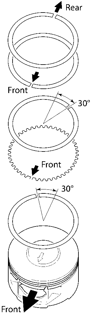 Diagram showing piston ring orientation relative to Front and Rear, with 30° spacing angles