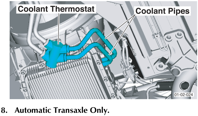Coolant Thermostat and Coolant Pipes connected to the radiator assembly