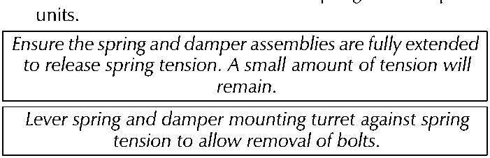 Diagram showing four bolts securing the spring and damper unit