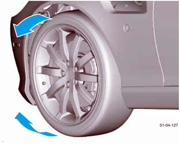 Diagram showing a road wheel with blue arrows indicating movement directions for inspection