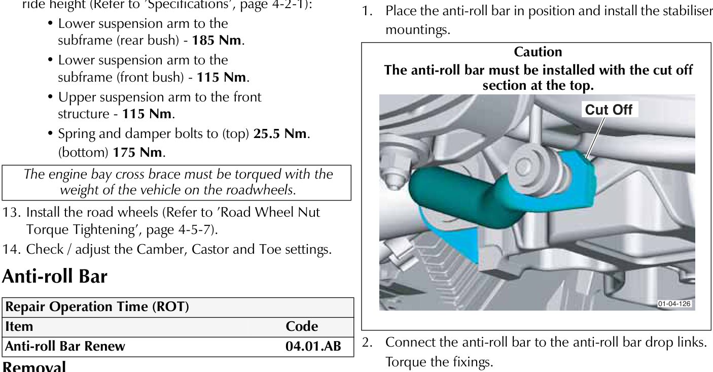 Diagram showing the anti-roll bar with a cut-off section at the top, labeled 'Cut Off'.