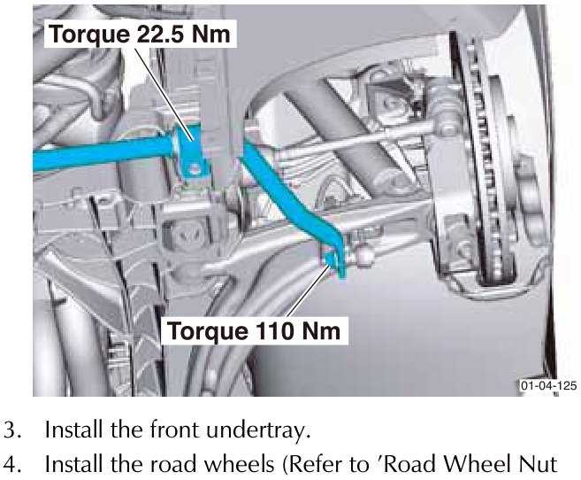 Diagram showing torque values for the anti-roll bar mountings (22.5 Nm) and link nuts (110 Nm).