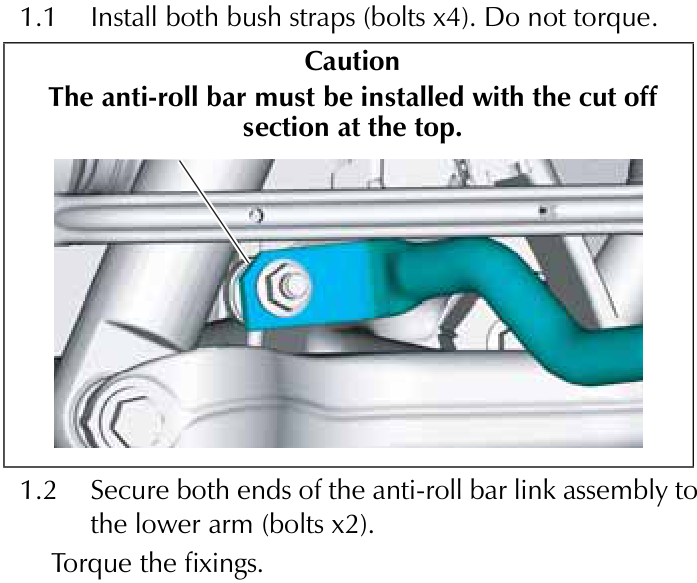 Close-up diagram showing the cut-off section of the anti-roll bar positioned at the top within the bush strap