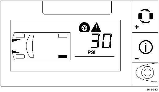 Display showing car outline with flat tyre warning icon and value 30 PSI