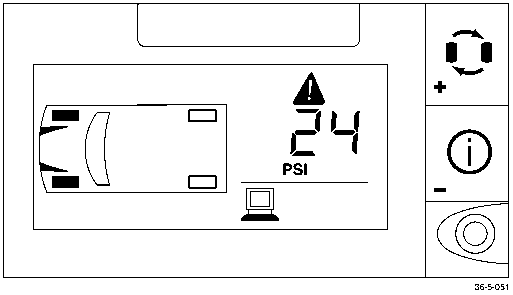 Diagram of a vehicle dashboard display showing a top-down view of a car, a warning triangle symbol above a digital readout of 24 PSI, and control buttons on the right side including plus/minus, information, and a rotary dial.