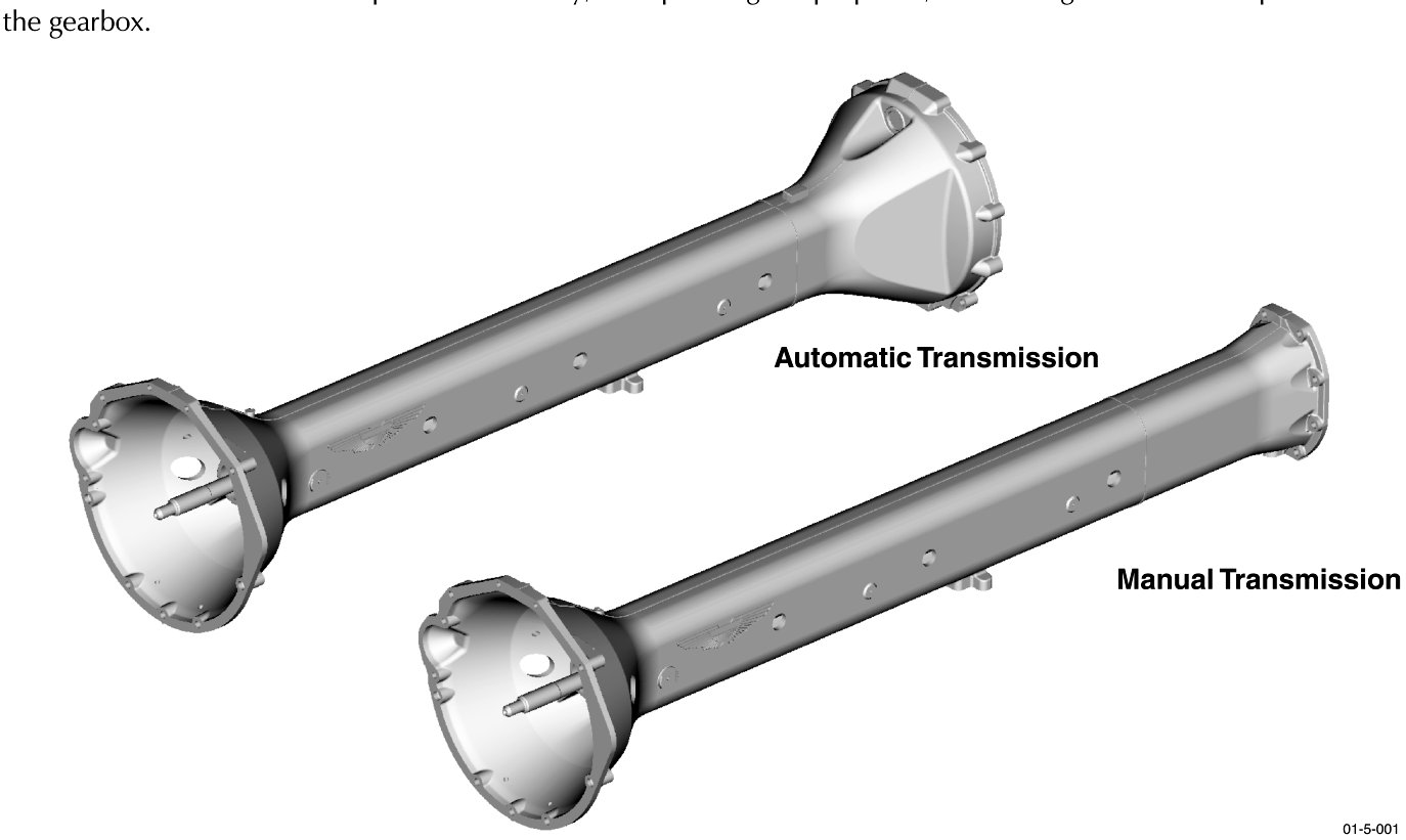 Two driveshafts shown, labeled Automatic Transmission and Manual Transmission