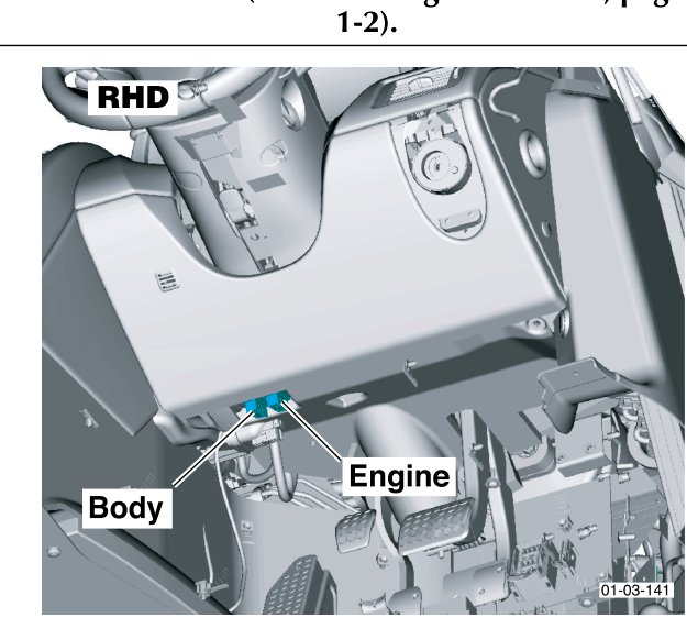 Diagram showing the locations of the diagnostic sockets labeled RHD, Body, and Engine under the dashboard area.