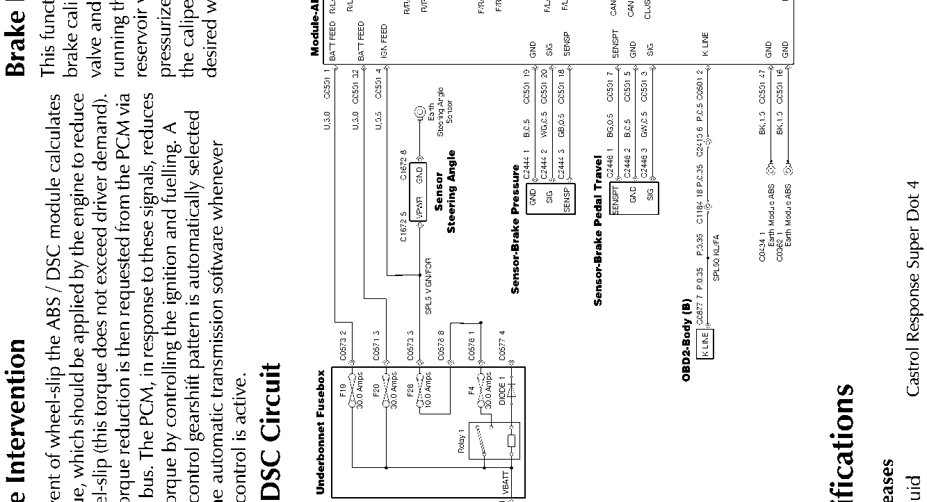 Schematic diagram of the ABS/DSC circuit showing connections between the Underbonnet Fusebox, Module-ABS, various sensors (Steering Angle, Brake Pressure, Brake Pedal Travel, Yawrate/Acceleration), OBD2 Body (B), and Switch-Brake Boost with associated wire codes and connector pins.