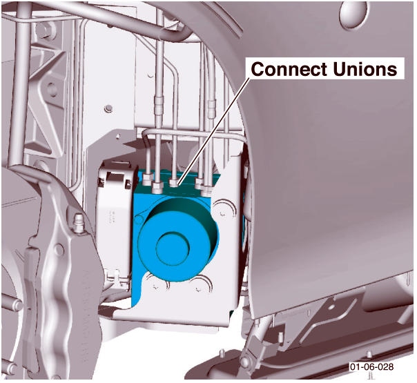 View of installed modulator in vehicle chassis area with label 'Connect Unions' pointing to the pipe connections.