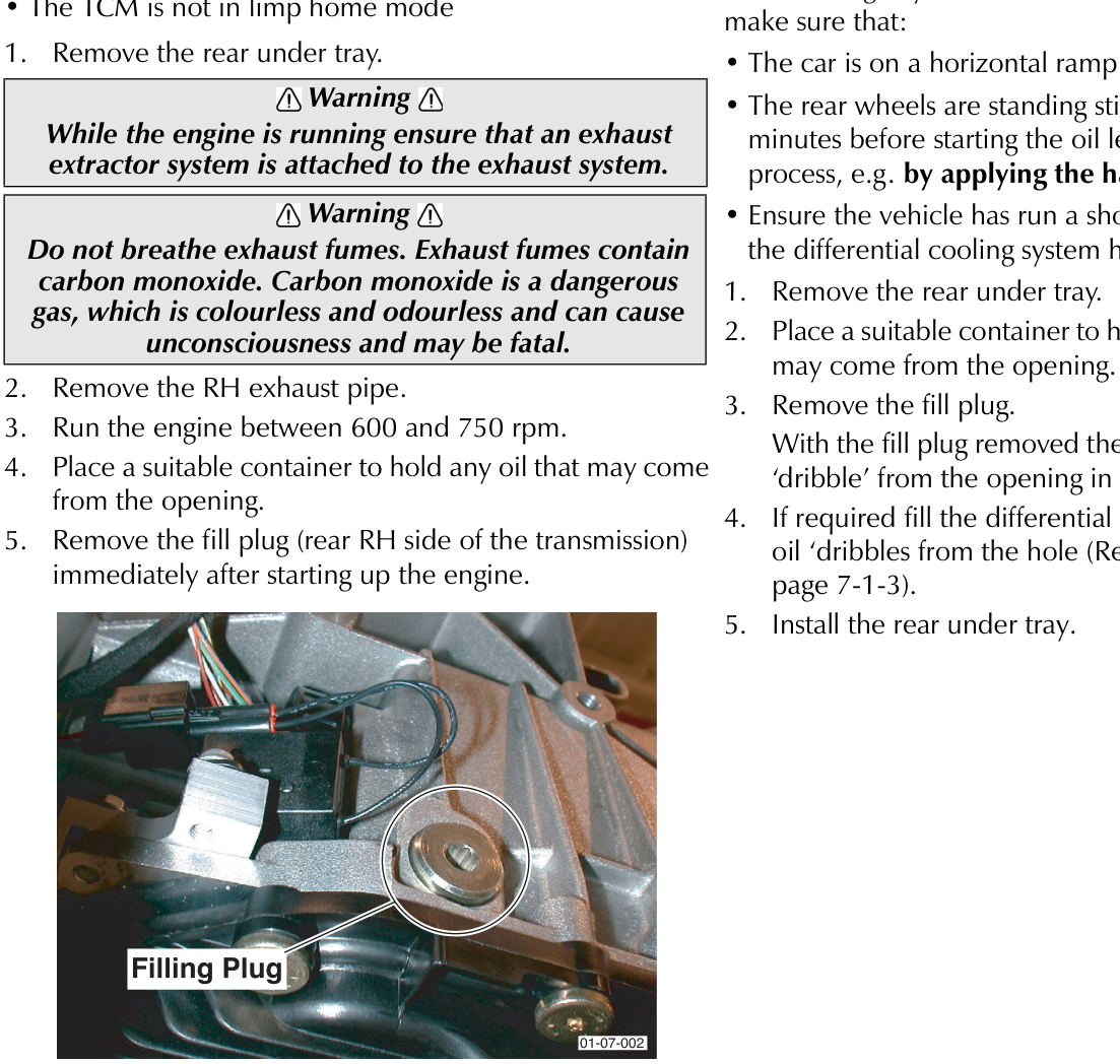 Close-up photograph of the transmission fill plug area with a label reading 'Filling Plug' pointing to the plug.