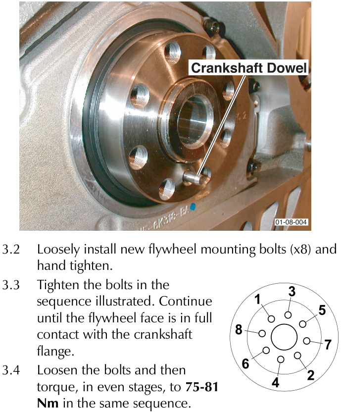 Flywheel located onto crankshaft dowel
