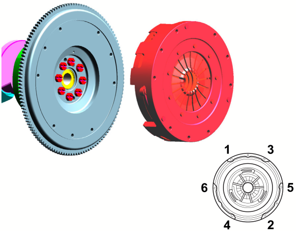 Image of the flywheel and red pressure plate, with a numbered diagram indicating the bolt tightening sequence 1 through 6