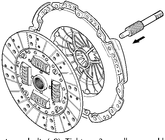 Diagram showing the clutch assembly, pressure plate, and alignment tool being positioned on the flywheel