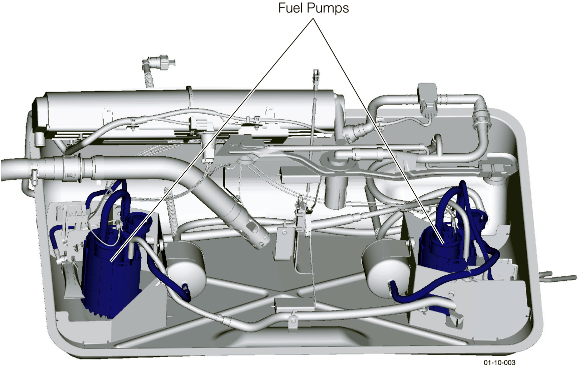Diagram showing the location of the two modular fuel pumps immersed in the base of the fuel tank