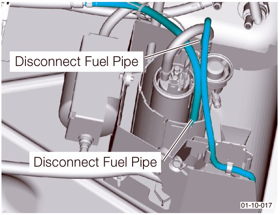 Diagram showing the disconnecting of two cross feed fuel pipes from the fuel pump assembly