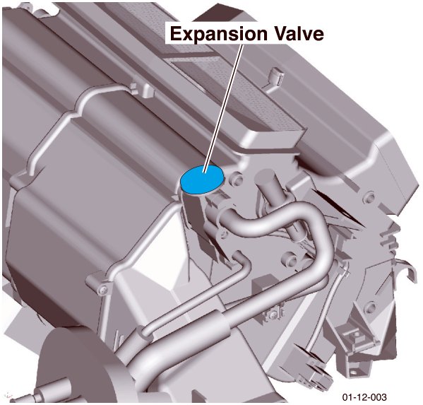 Diagram of the expansion valve located on the A/C unit