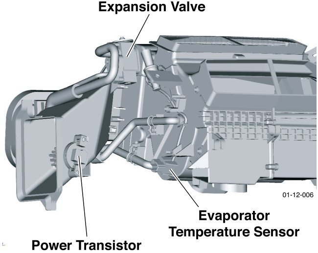 Diagram of the A/C unit showing the expansion valve, power transistor, and evaporator temperature sensor
