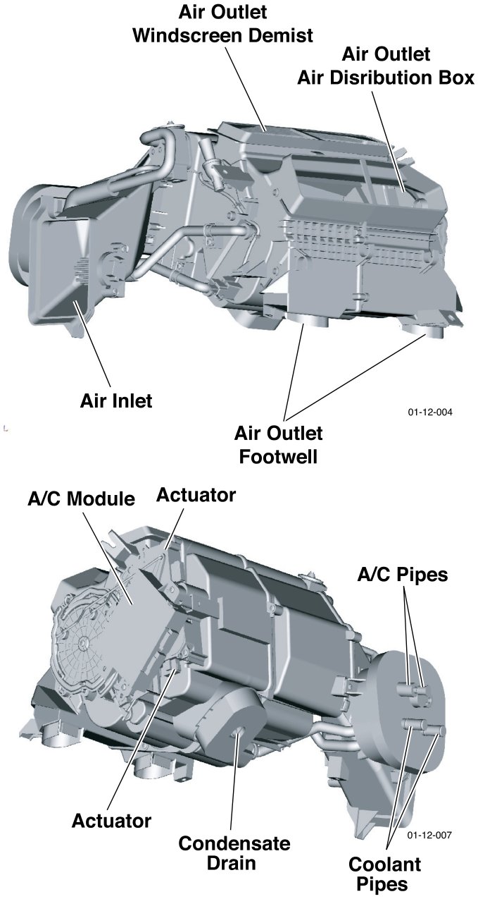 Diagram of the A/C unit showing air outlets, air inlet, A/C module, actuators, condensate drain, and coolant pipes