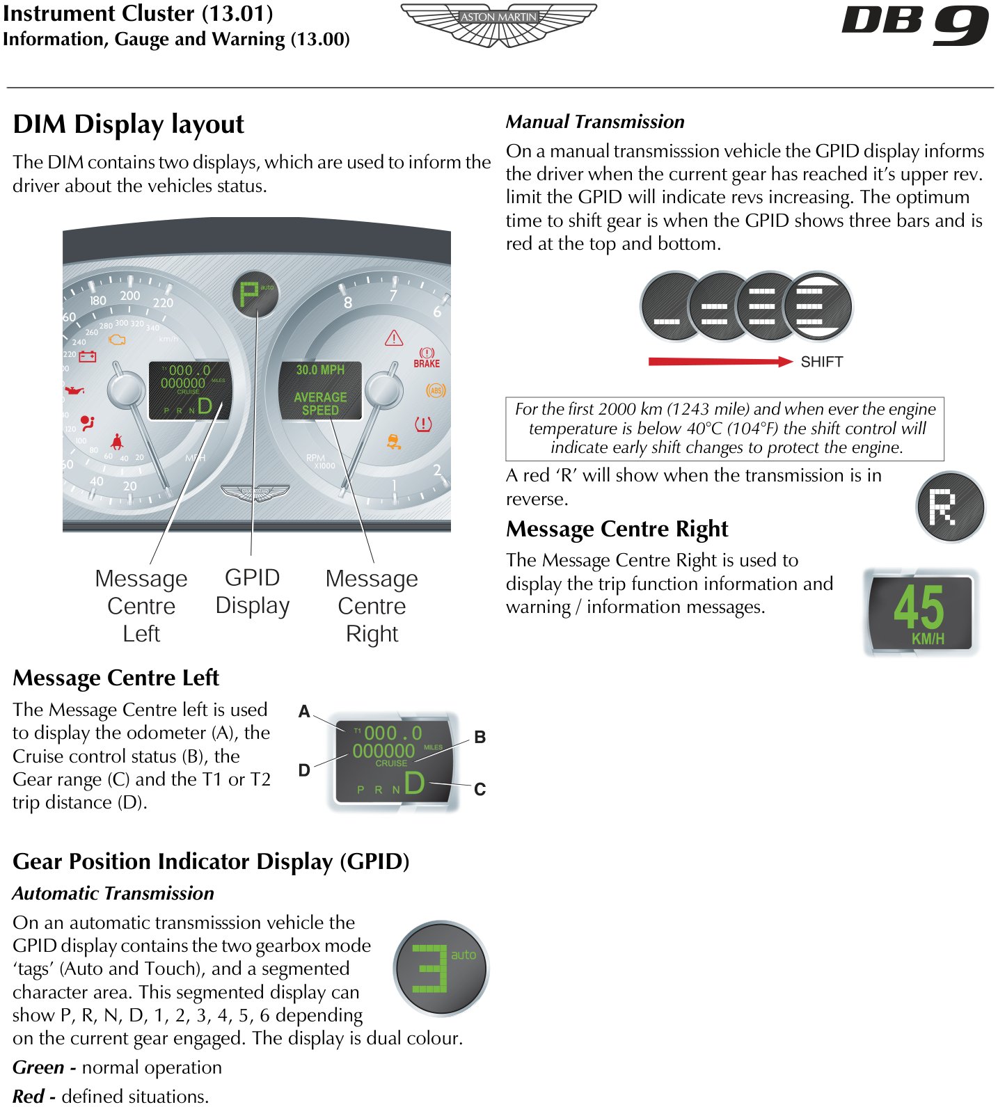 Instrument cluster showing Message Centre Left, GPID Display, and Message Centre Right
