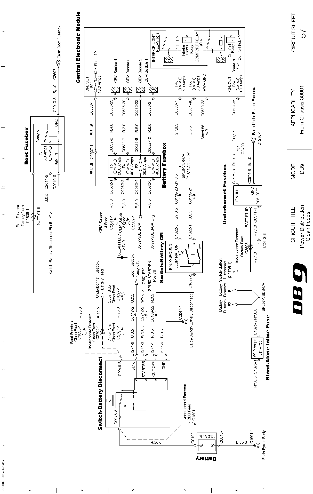 Circuit diagram showing the Battery System power distribution, including the Battery, Switch-Battery Disconnect, Stand-Alone Inline Fuse, Underbonnet Fusebox, Battery Fusebox, Boot Fusebox, and Central Electronic Module with associated wiring, connectors, and fuse ratings.