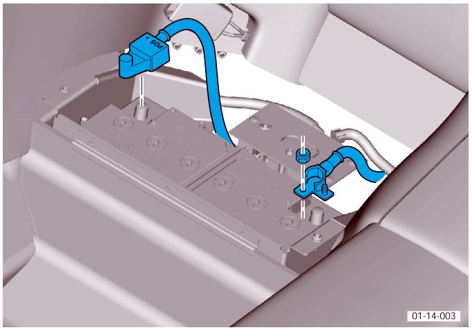 Close-up view of the battery terminals with blue cables connected, highlighting the connection points on the battery.