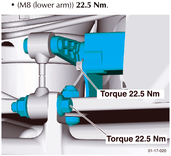 Close-up view of the installed front level sensor with callouts indicating torque values of 22.5 Nm at two locations