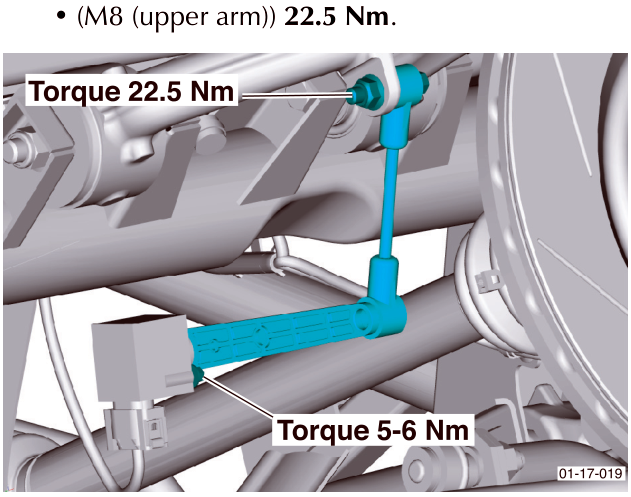 Diagram showing installation torque locations, with callouts 'Torque 22.5 Nm' and 'Torque 5-6 Nm'