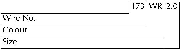 Diagram showing the layout of wire number, colour, and size fields within a circuit diagram legend