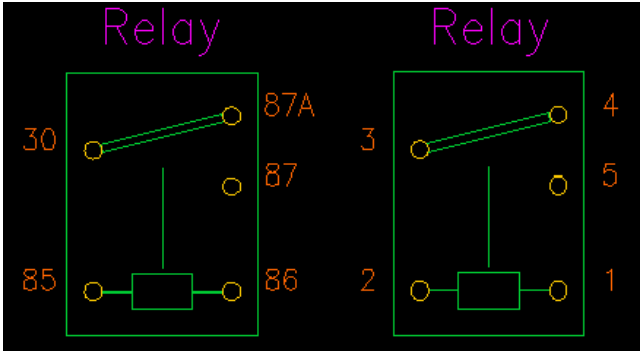 Two diagrams showing different terminal numbering conventions for relays: one with pins 30, 87A, 87, 85, 86 and another with pins 3, 4, 5, 2, 1
