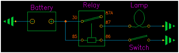 Circuit diagram showing battery, relay, lamp, and switch connections with terminals 30, 87A, 87, 85, 86