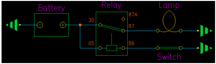 Circuit diagram showing current flow from battery through relay to lamp when switch is closed