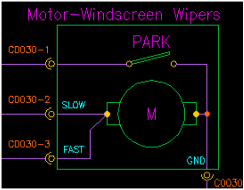 Diagram of Motor-Windscreen Wipers circuit showing connections C0030-1, C0030-2, C0030-3 to PARK, SLOW, FAST terminals and GND