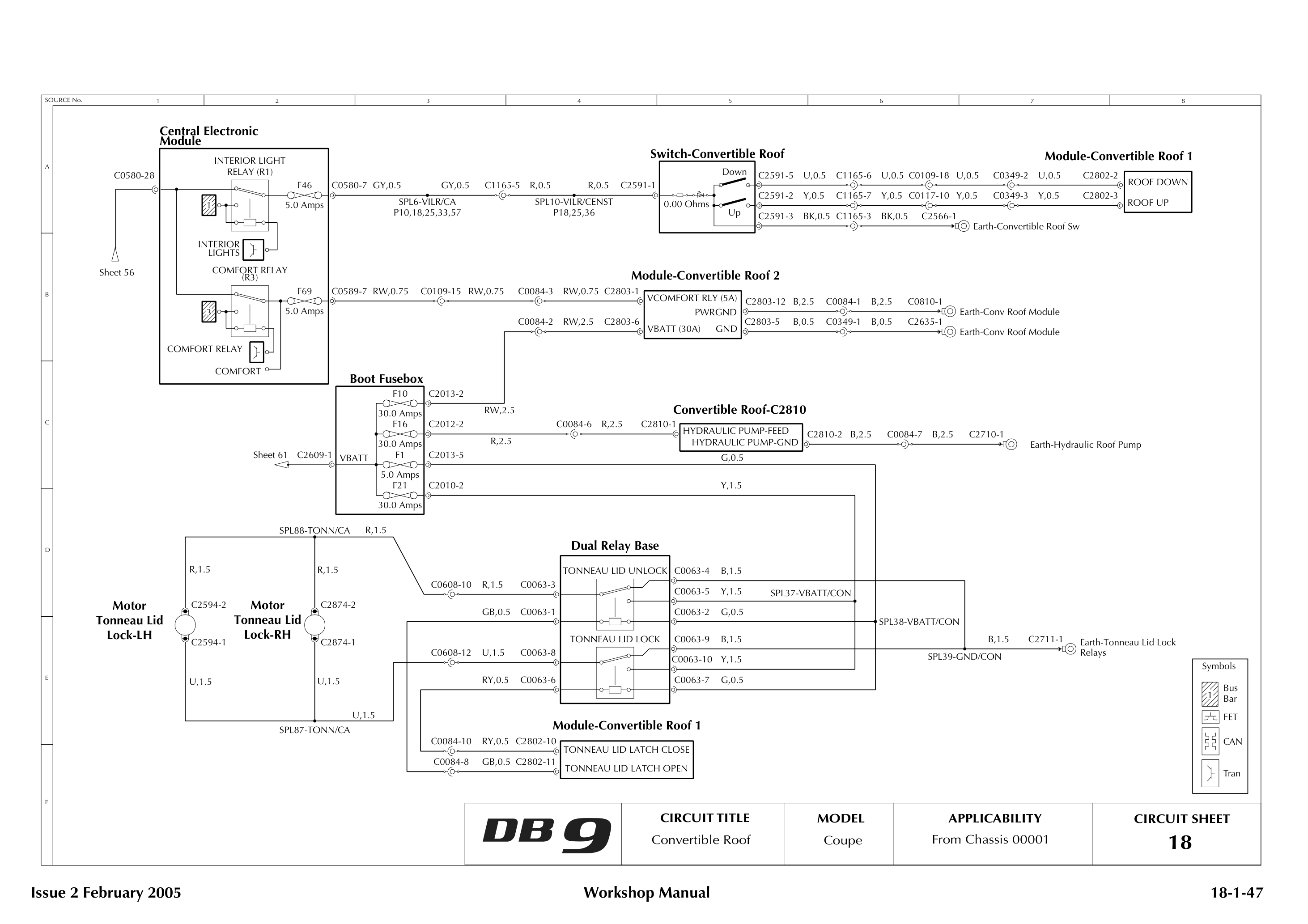 Aston Martin DB9 Circuit sheet 18: Convertible Roof