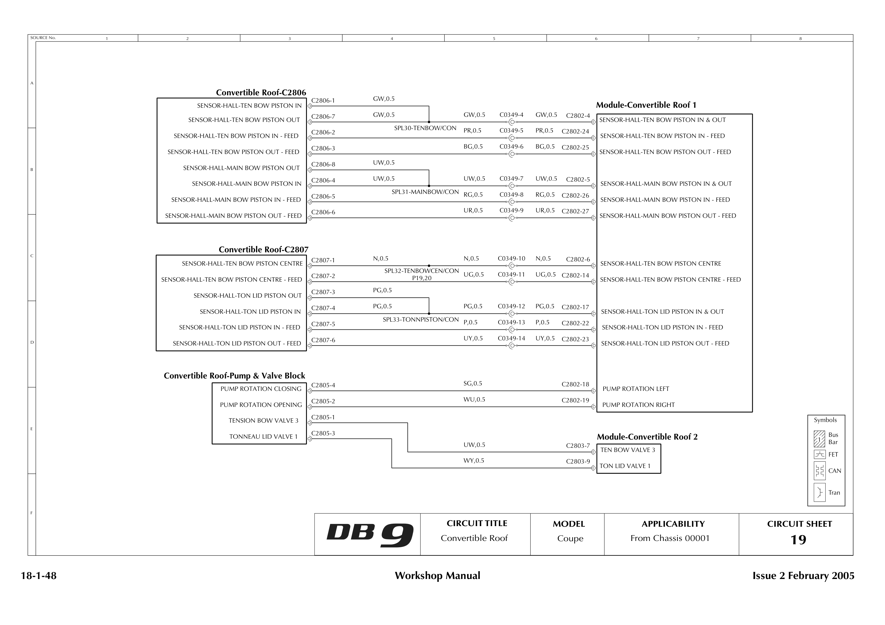Aston Martin DB9 Circuit sheet 19: Convertible Roof