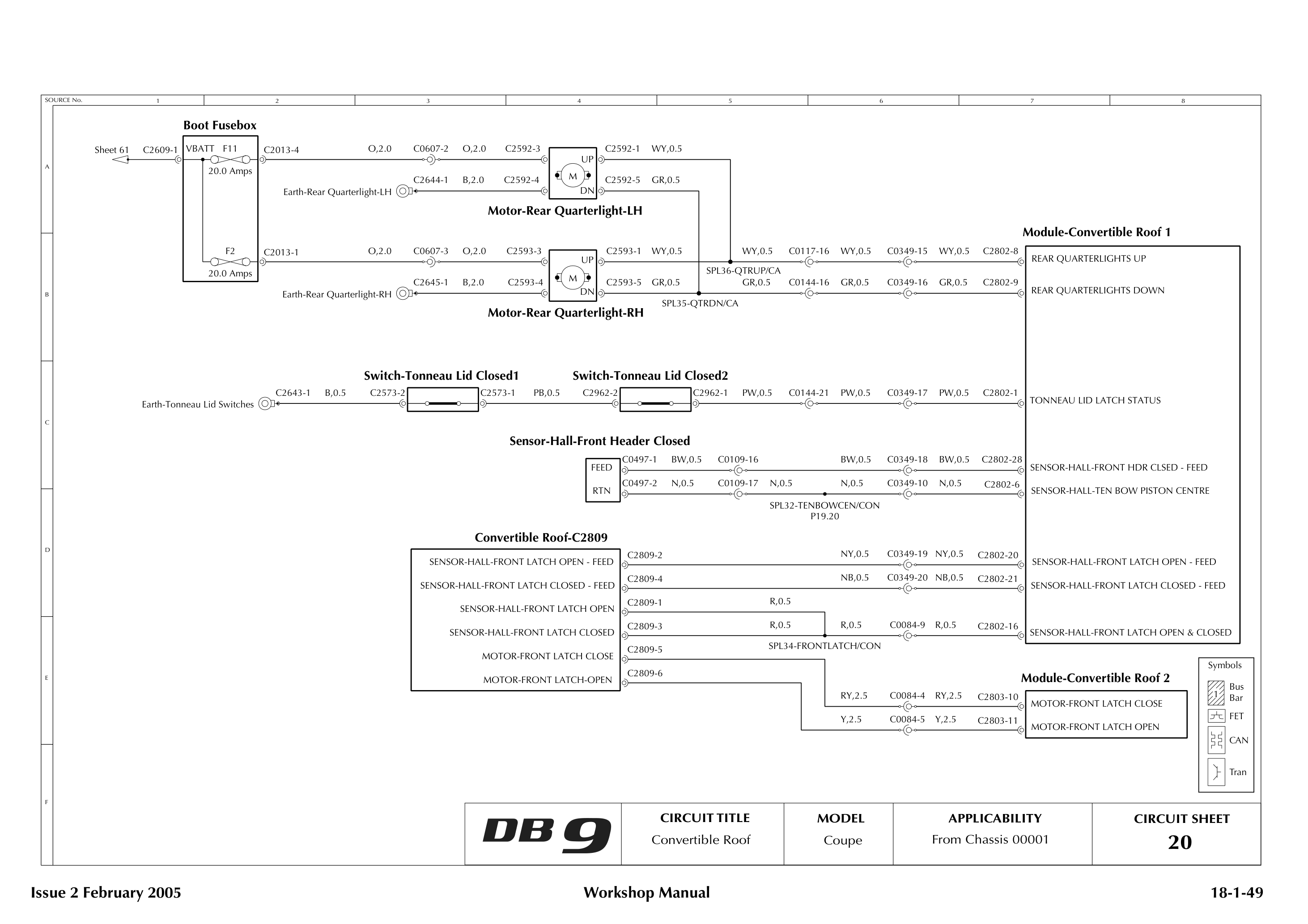 Aston Martin DB9 Circuit sheet 20: Convertible Roof